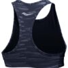 Sujetador Deportivo Saucony Rock-It Bra Top Mujer Negro
