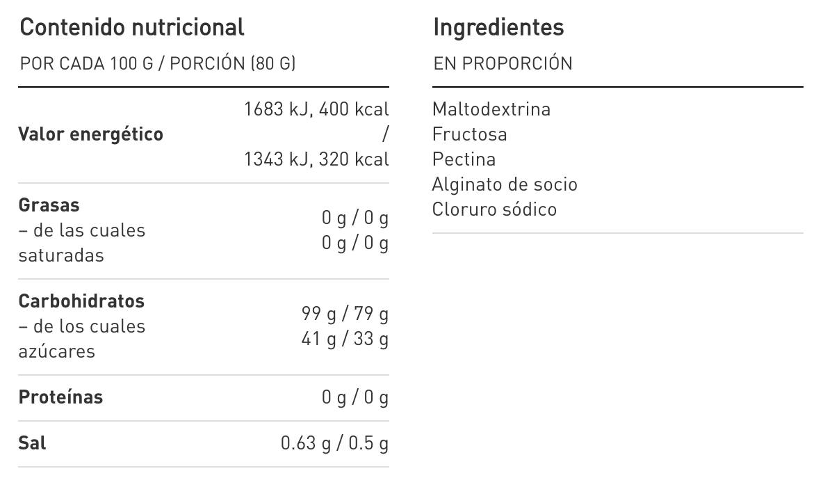 Informacion Nutricional Drink Mix