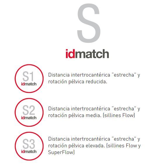 Talla S