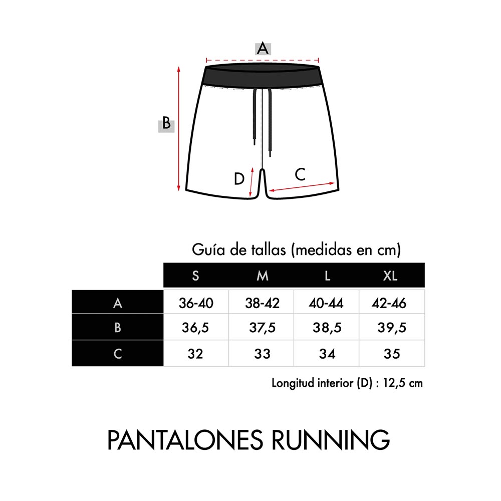 guia de tallas